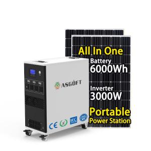 China Germany Wareho Fast Deliver EU MPPT Operating Voltage 90-450VDC Solar Charging Method on sale