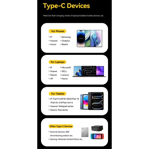 ESSAGER ES-X77 240W USB4.0 Usb C to Usb C Fast Charging Cable 8K 60Hz 40Gbps Audio Video