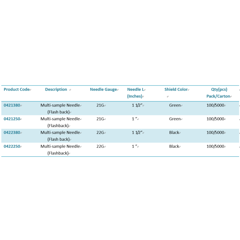 Multi Sample Blood Collection Needle With Flashback 21G 22G