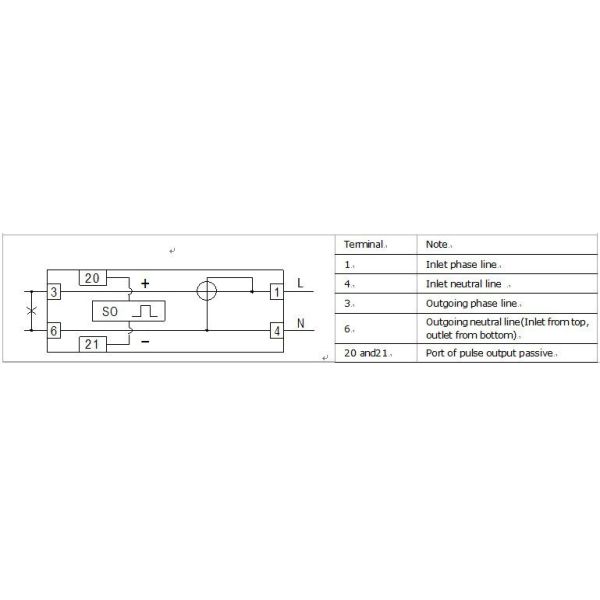 Single phase mini din rail kwh meter active energy meter