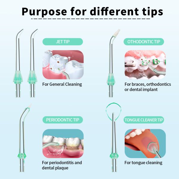 Portable Foldable Cordless Water Flosser 200ml Mini