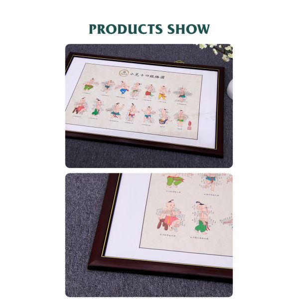 Rice Paper Scroll Chinese Medicine Charts Suitable Mirror Screen