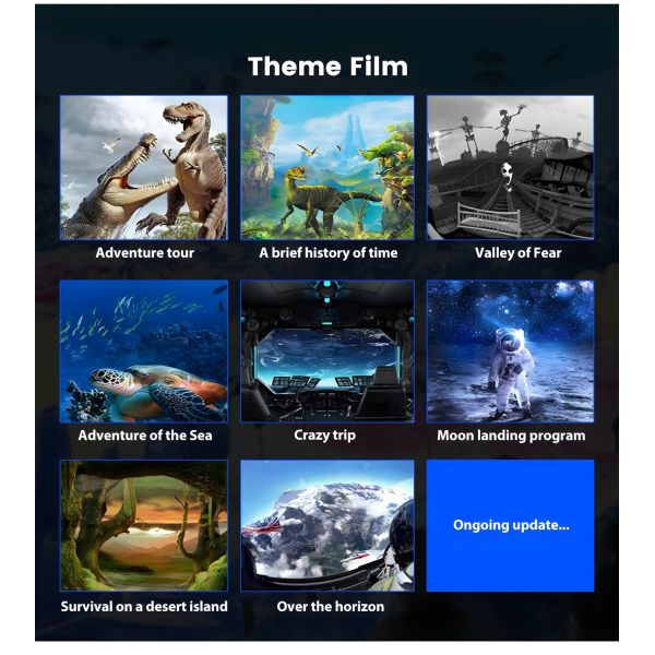 Museum Simulator Cinema 3D Cinema Experience Led Screen Immersive