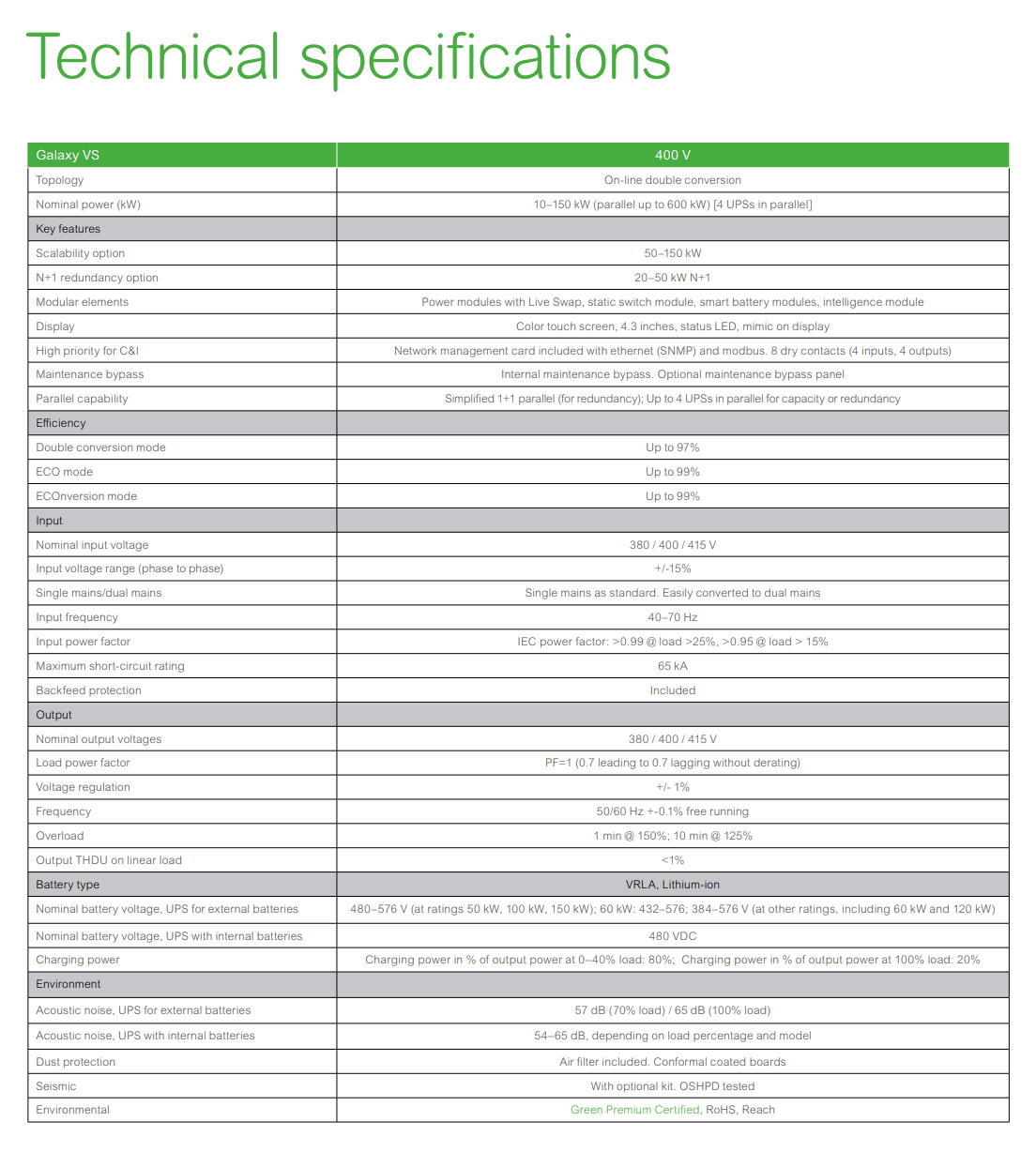 APC Data Center And Facility 3 Phase UPS Galaxy VS UPS 40kW 400V For External Batteries