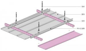 Best Indoor Aluminium Panel False Ceiling Fireproof Perforated Roof Panels U Shape wholesale