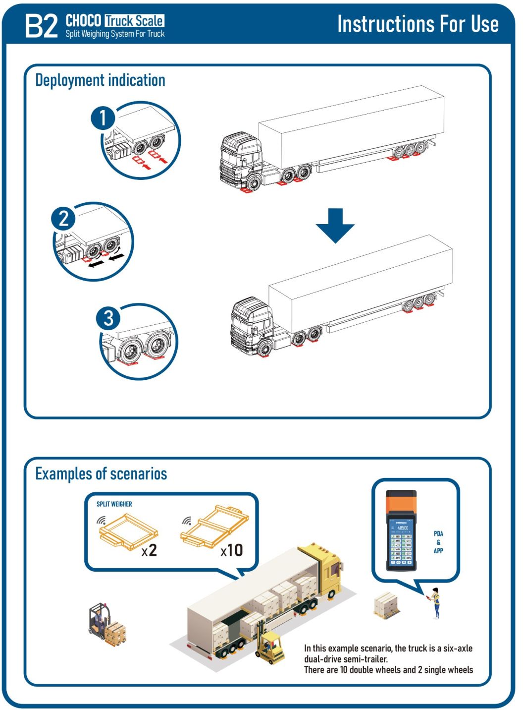 High Strength Mobile Truck Weight Scale for Heavy Truck