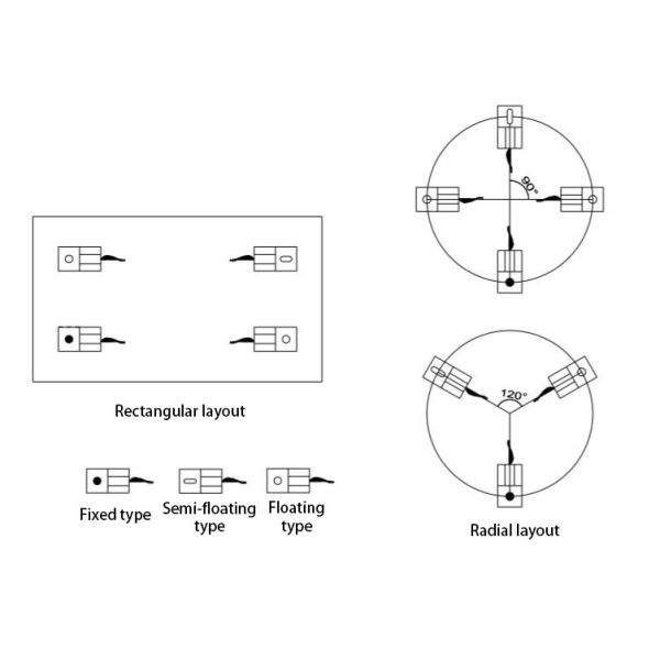 Blending Weighing Module Mixing 0.5-3t Platform Load Cell