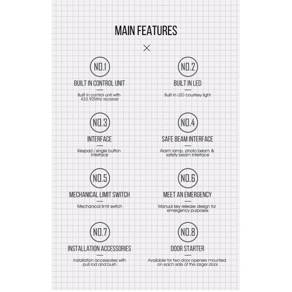 AC Motor 1000KG CK300AC 260W Automatic Door Operator