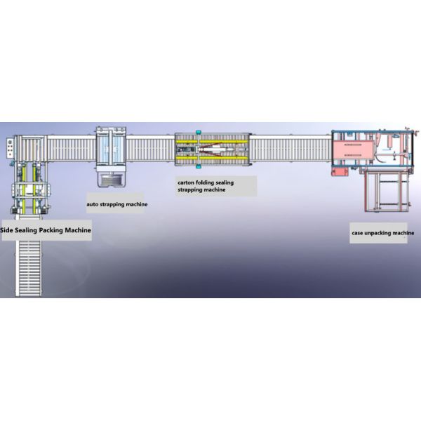 High Accuracy Side Sealing Packing Machine Automatic Carton Packing Machine