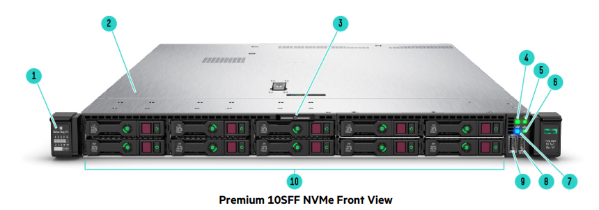 Integrated Ethernet Server HPE Proliant DL360 GEN10 10SFF DDR4