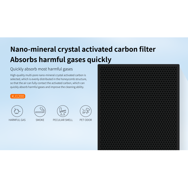 Homefish 2.8L Commercial Wall Mounted UV Air Purifier 1400m3/H