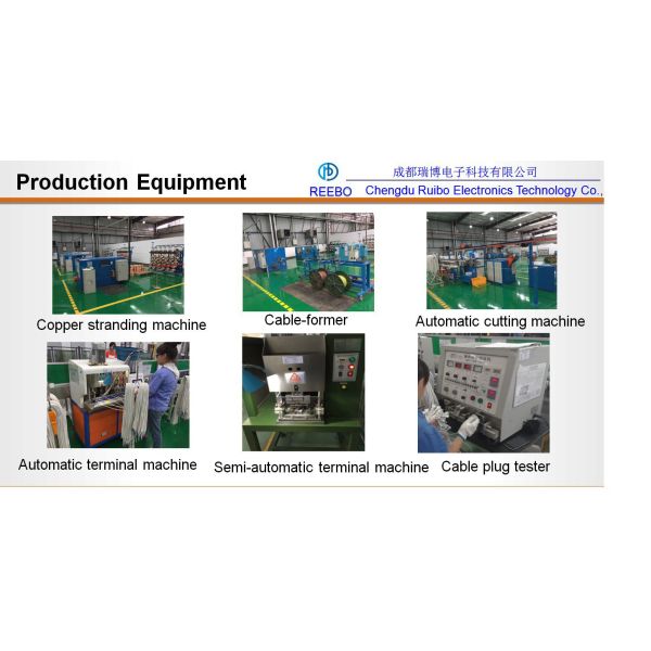 Camera DC 12V Power Extension Cable 5.5 Mm X 2.1 Mm Extension Cord