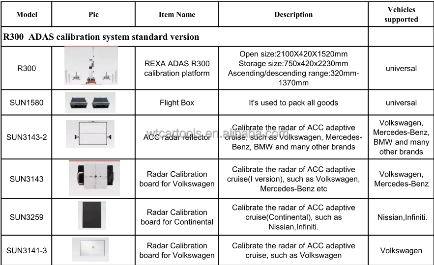 Stable And User Friendly Sunshine ADAS Calibration System For Easy Car Calibration