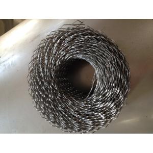 Plaster Project Brick Reinforcement Mesh Coil Essential Components