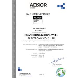 Global Well Electronic Co., LTD Certifications