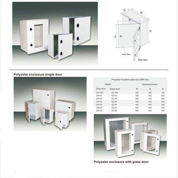Certified IP65 Polyester Power Distribution Box Fiberglass SMC Enclosure For Outdoor Power Electric