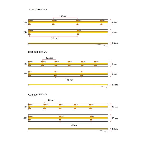 Light Strings Item Type High Brightness Waterproof Customization COB Led Strip Light