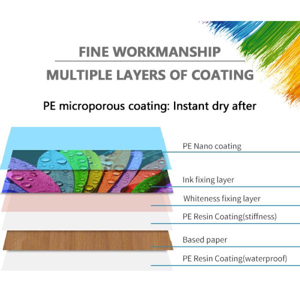 Satin Resin Coated Photo Paper A3 260gsm RC Photo Paper Double Sides