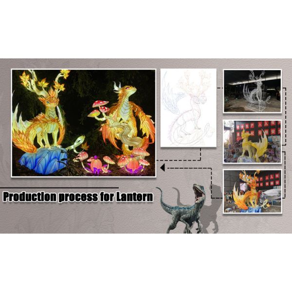Traditional Magic Theme Chinese New Year Lanterns For Festival Decoration